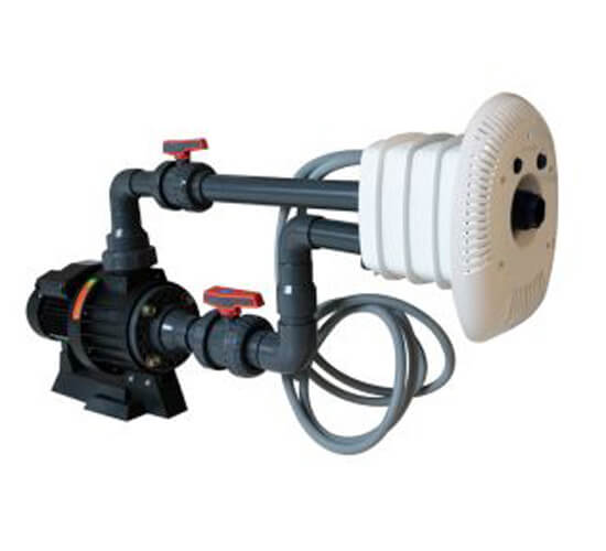 Countercurrent System